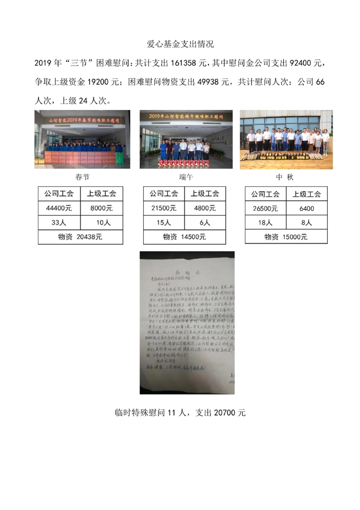 完美网页版社会责任报告