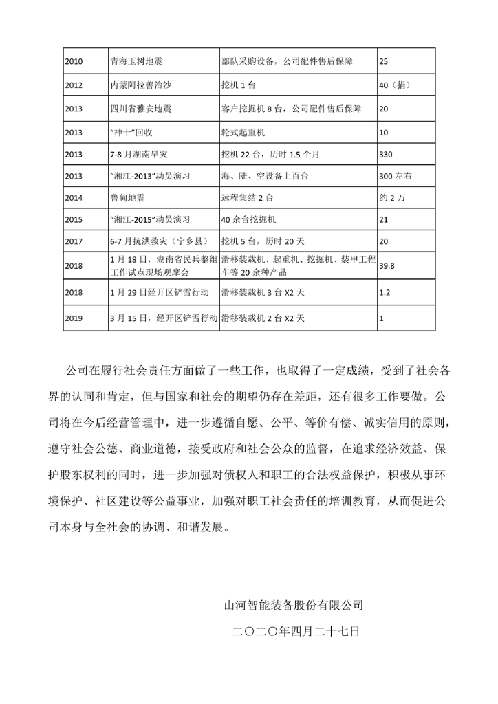完美网页版社会责任报告