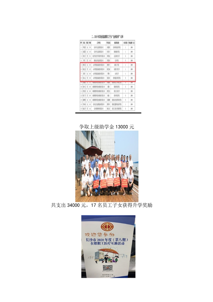 完美网页版社会责任报告